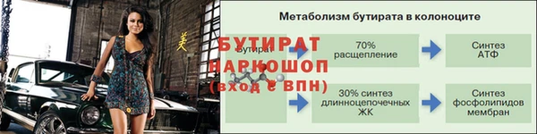 тгк Краснослободск